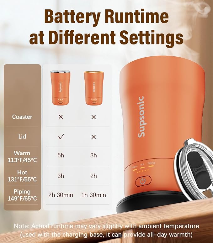 Supsonic - 14oz Heated Coffee Mug, Self-Heating Travel Mug - Image 7
