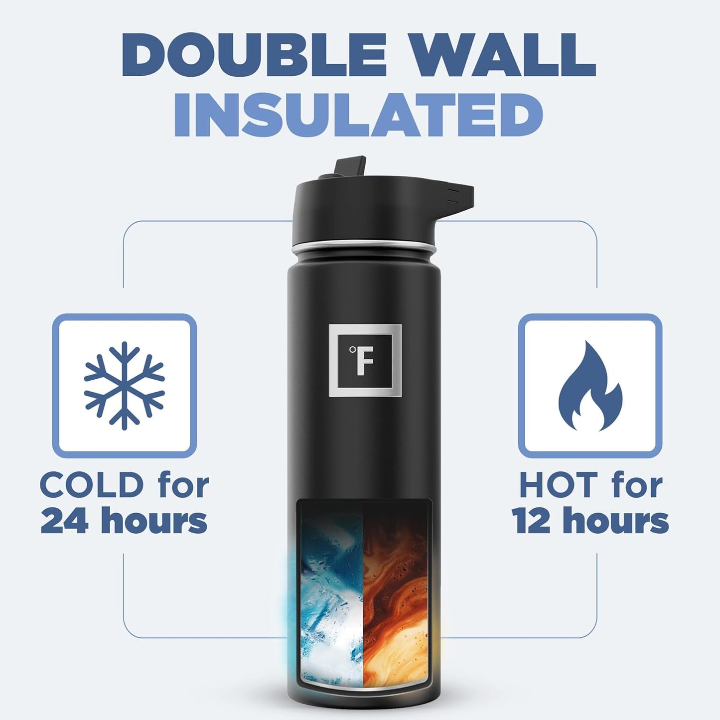IRON °FLASK Camping & Hiking Hydration Flask with 3 Lids - Stainless Steel, Double Walled & Vacuum Insulated Water Bottle - Leak Proof & BPA Free (Fire Red, Straw - 22 oz)