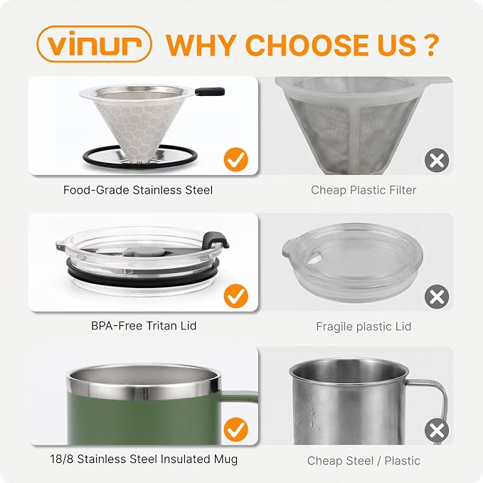 VINUR Stainless Steel Pour Over Coffee Maker, 12 oz Insulated Coffee Maker - Image 6