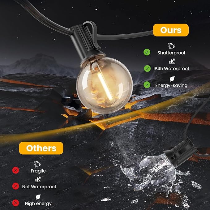 Outdoor String Lights, 13FT - Image 4