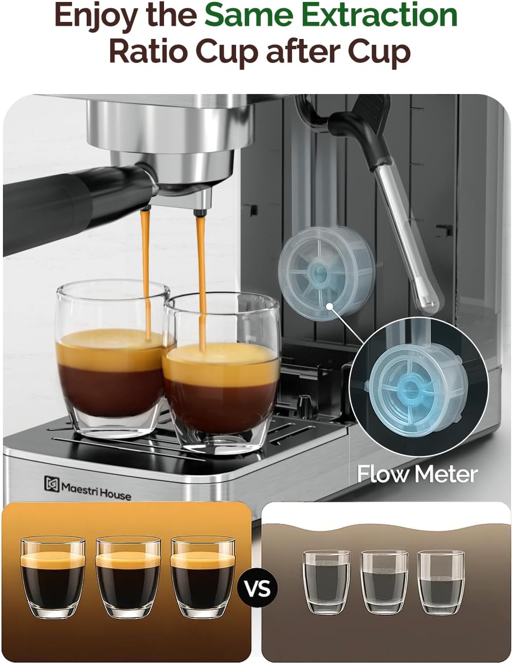 Maestri House Espresso Machine, 20 Bar ULKA Pump, Compact Espresso Maker Built-in Flow Meter Steam Milk Frother, Stainless Steel Coffee Machine for Cappuccino, Latte (Silver)