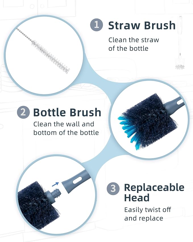 ROSEOK 2 in 1 Bottle Brush - Image 8