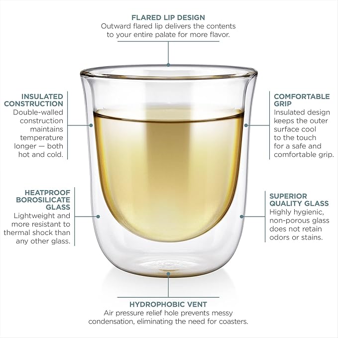 Teabloom Tulip Insulated Glasses - Image 2