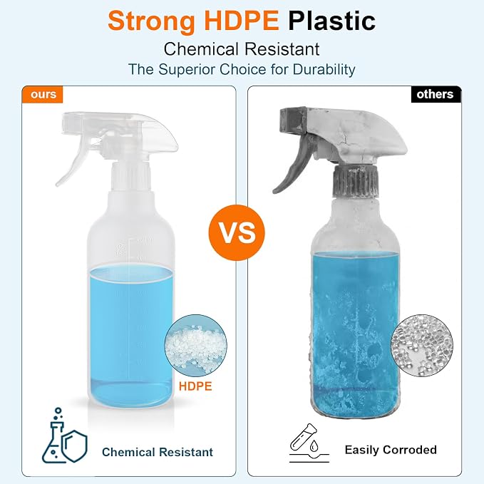 Spray Bottles 16.9oz HDPE Spray Bottle - Image 3