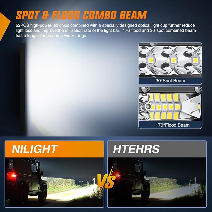 Nilight Slim LED Light Bar 21 Inch 52LED Single Row Spot Flood Combo Fog - Image 4