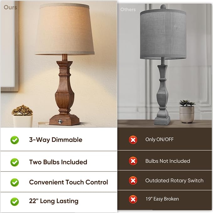 ROTTOGOON Dimmable Table Lamps Set of 2, Rustic Farmhouse Table Lamps - Image 3