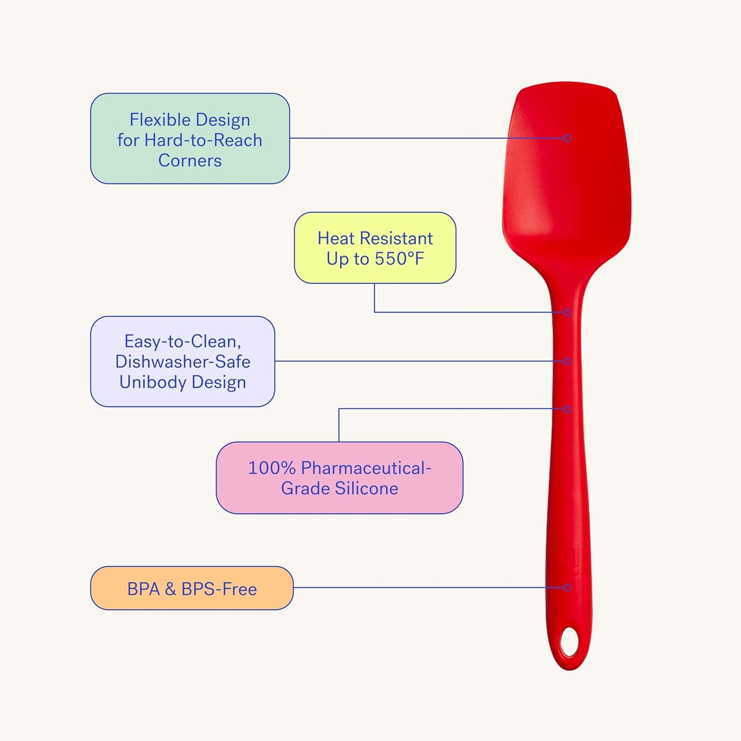 GIR: Get It Right Silicone Spoonula - Non-Stick Heat Resistant Silicone Scraper Spatula for Mixing, Serving, Scraping, Stirring, and More - 11 Inch, Red