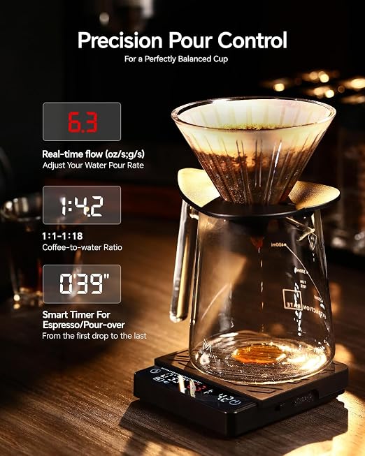 Espresso Mini Coffee Scale - 2kg/0.1g Precision Digital Scale with Waterproof - Image 7