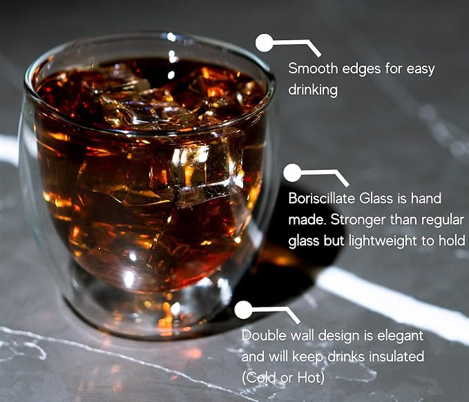 LEMONSODA Insulated Glasses Double Walled - Image 6