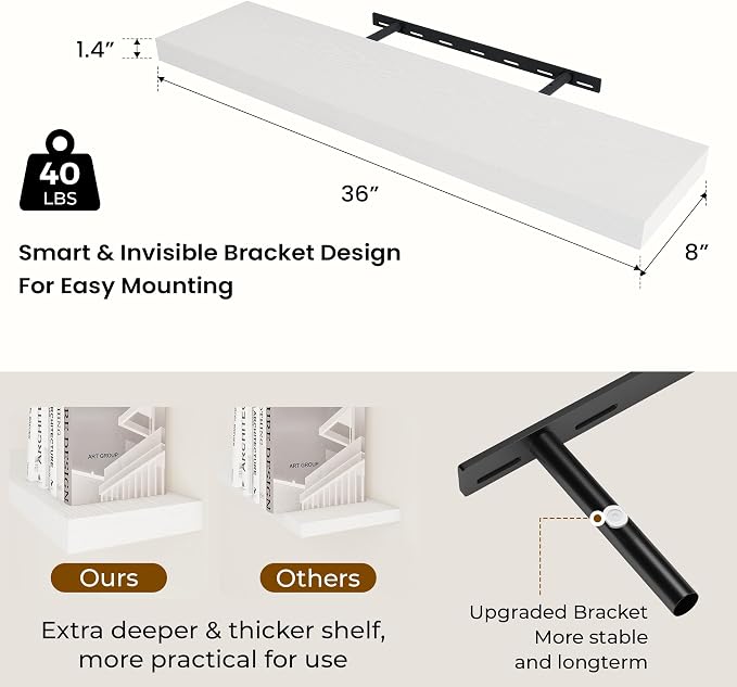 Dreamland 36 Inch Long Floating Shelves in White, 8 Inch Deep Floating Shelf - Image 2