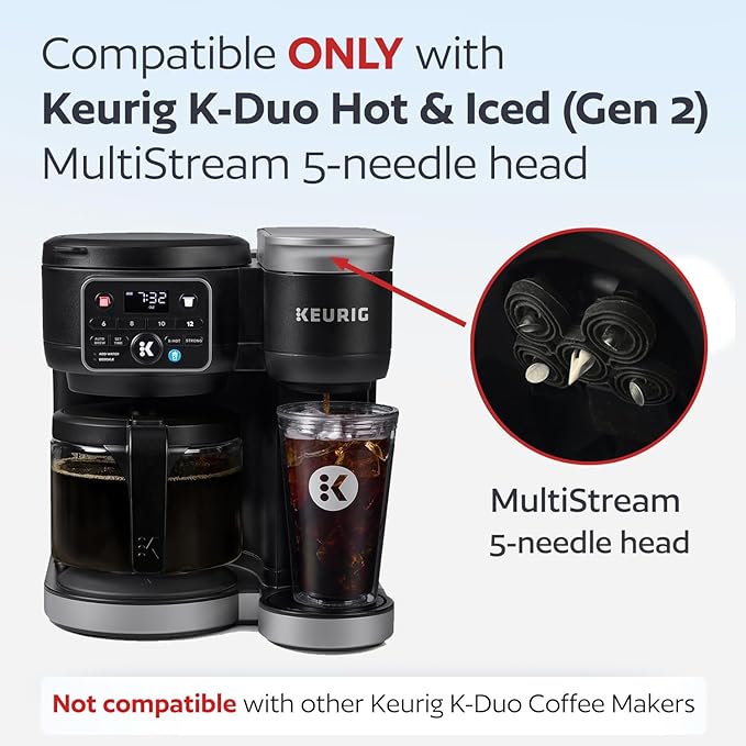 2 Reusable K Cups and Basket Coffee Filter - Image 2