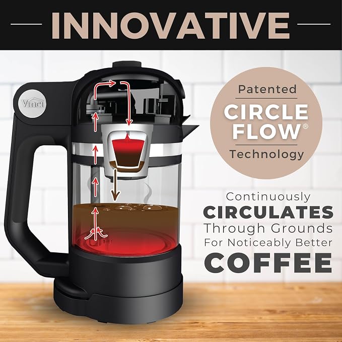 VINCI Micro Café Smallest Single-Serve Glass Coffee Brewer | Compatible - Image 7