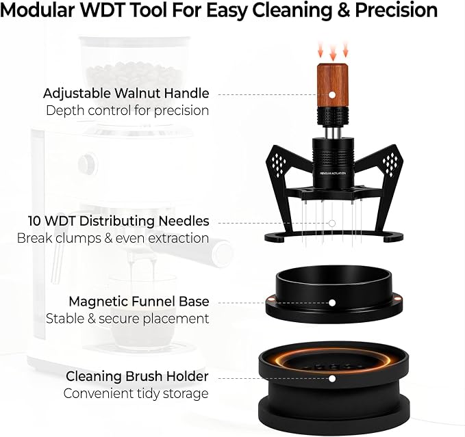 IKAPE Mantis WDT Distribution Tool - Image 3