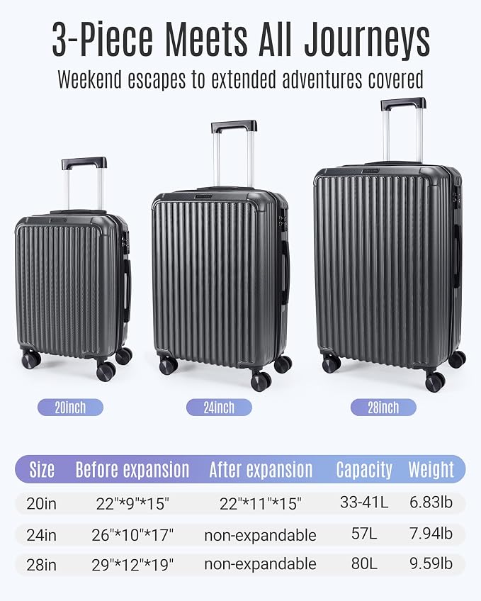 LIGHT FLIGHT 3 Piece Luggage Sets - Image 8