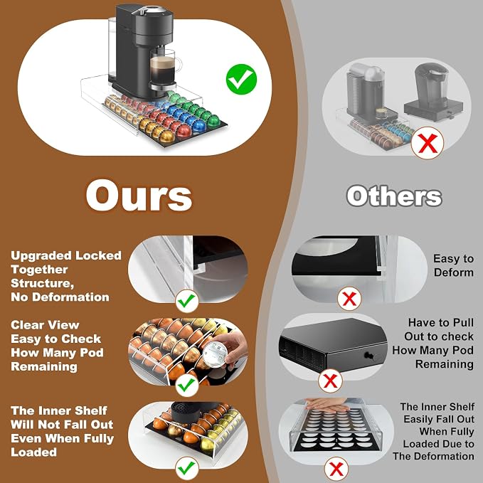 40 Coffee Pod Holder for Nespresso Vertuo Storage Drawer, Capsule Base Rack | - Image 4