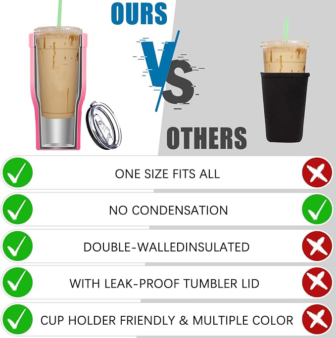 Universal Iced Coffee Sleeve - Image 4