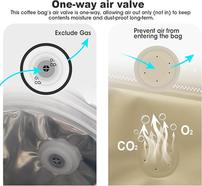 50 Count 8oz Coffee Bags with Valve, 1/2 lb Vented Coffee Beans Packaging Bags - Image 3