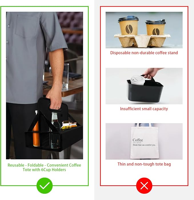 6-Cup Drink Carrier, Portable Beverage Caddy - Image 4