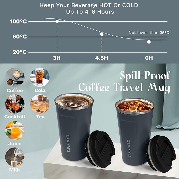 YINBAOGE Insulated Travel Coffee Mug, Spill & Leak Proof, Portable To Go - Image 3