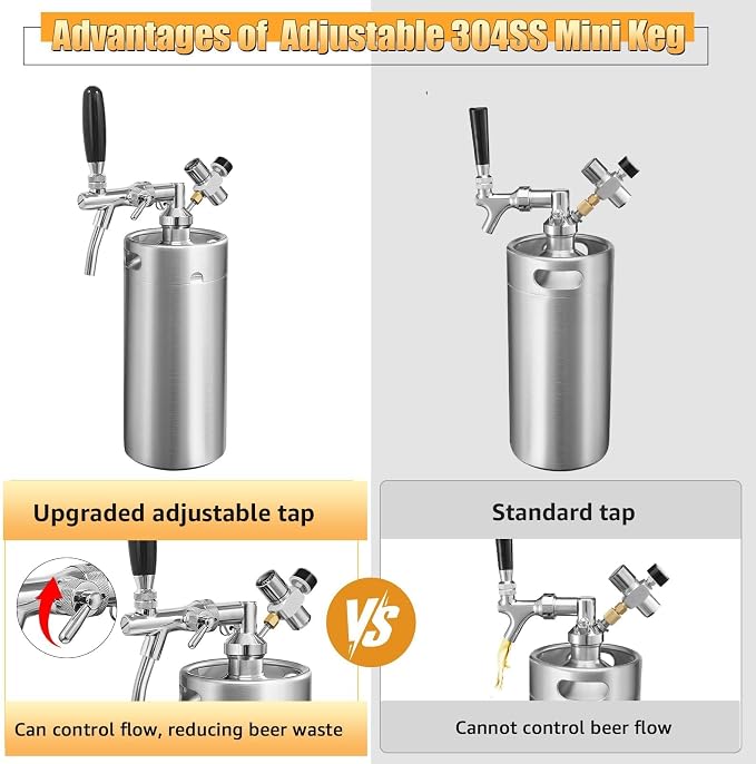 128oz Mini Keg Growler with Adjustable Faucet, Stainless Steel Beer Growler Tap - Image 4