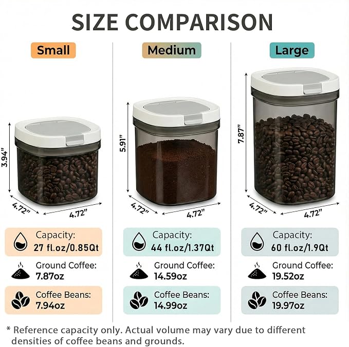 Leezmark 2 Pack Airtight Coffee Canister - Image 2