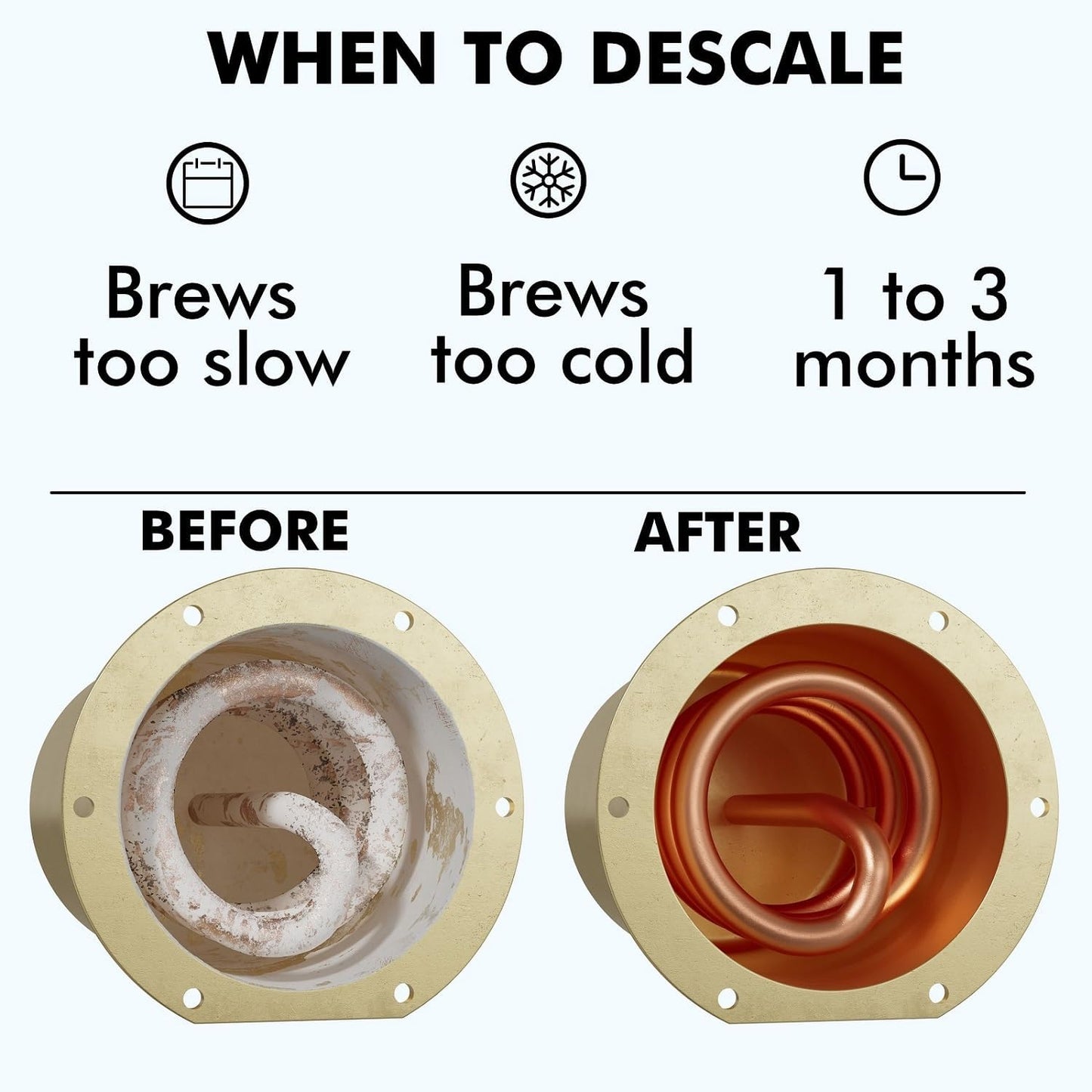 10 Uses DeLonghi Compatible Descaling Solution, Specially Designed to Clean Delonghi Coffee Machines and Maker - 33.8oz Espresso Coffee Maker Cleaner, Coffee Pot Cleaning Limescale Remover