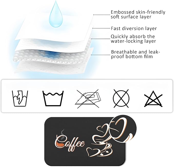 Coffee Mat - Classic Absorbent Bar Mat - Waterproof Kitchen Counter Decor - Image 4