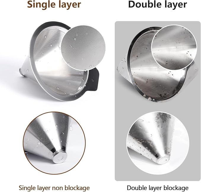 LHS Pour Over Coffee Dripper Reusable Coffee Filter Metal Cone Filter Paperless - Image 6