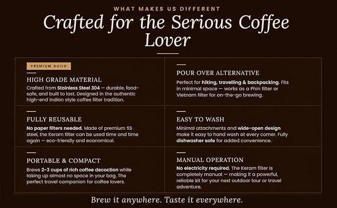 KERAM Coffee filter indian style 200 ml 3-4 cup - Image 8