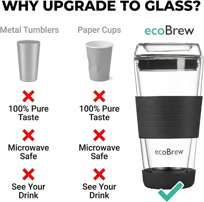 16oz Double Wall All Glass Tumbler - Image 9