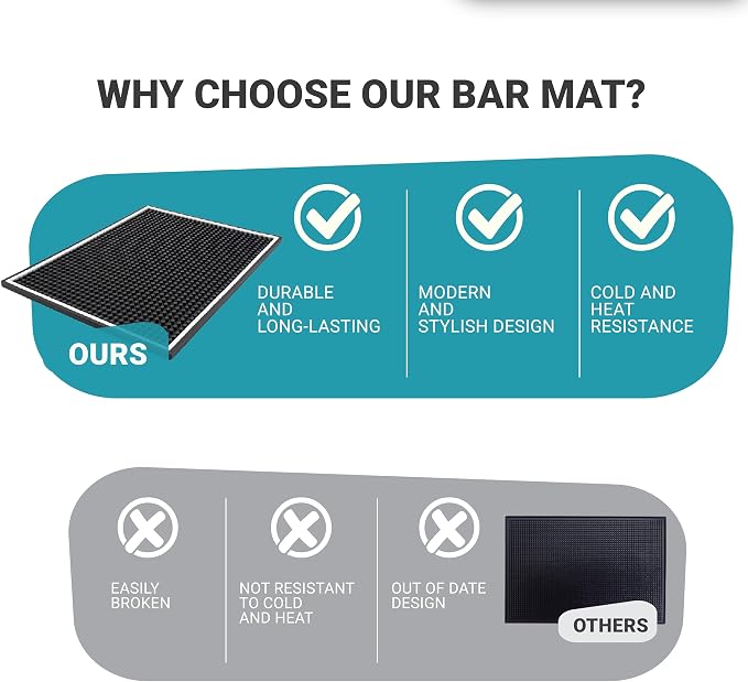 Bar Mat, 18 x 12 Rubber Coffee Bar Mats - Image 6