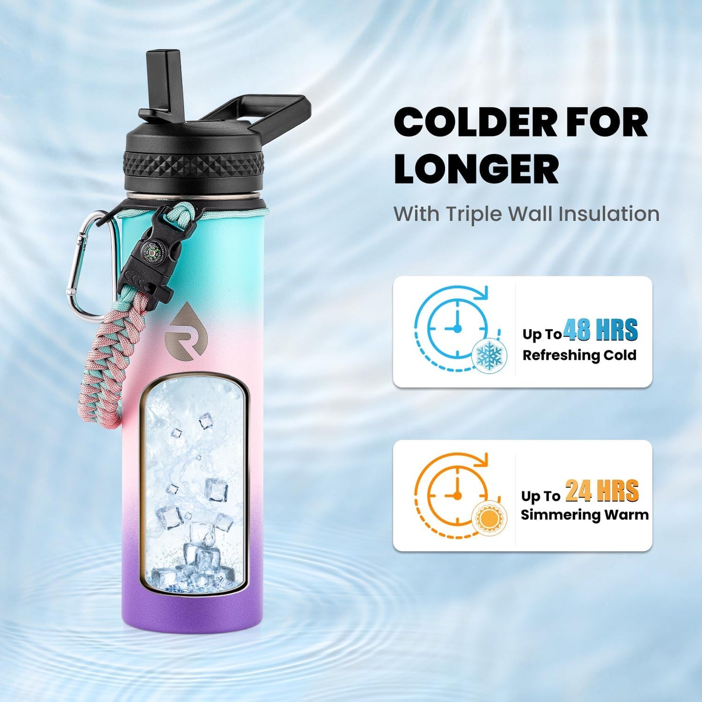 Insulated Water Bottle 20 oz, Triple Wall Vacuum Stainless Steel (Cold for 48 Hrs), Leak Proof & Non-BPA, Kids Water Bottle Jug for School with Straw Spout Lids, Hydrangea