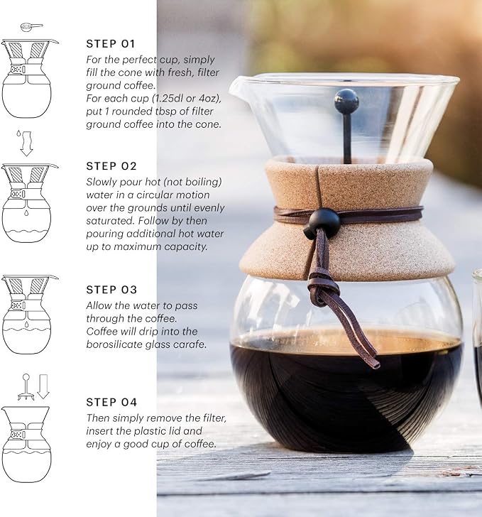 Bodum 51oz Pour Over Coffee Maker, High-Heat Borosilicate Glass - Image 3