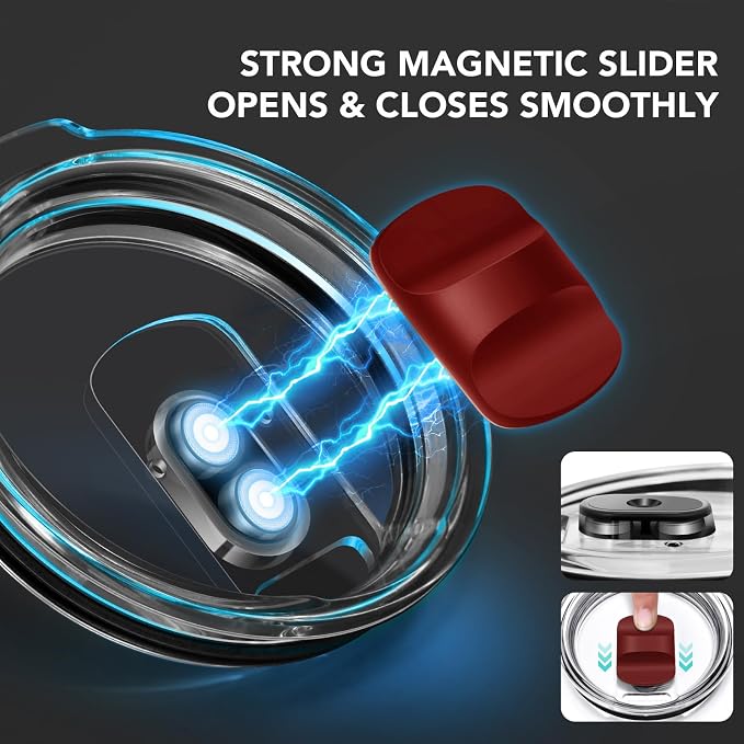 20 oz Tumbler Lid, Replacement Lids Compatible - Image 4