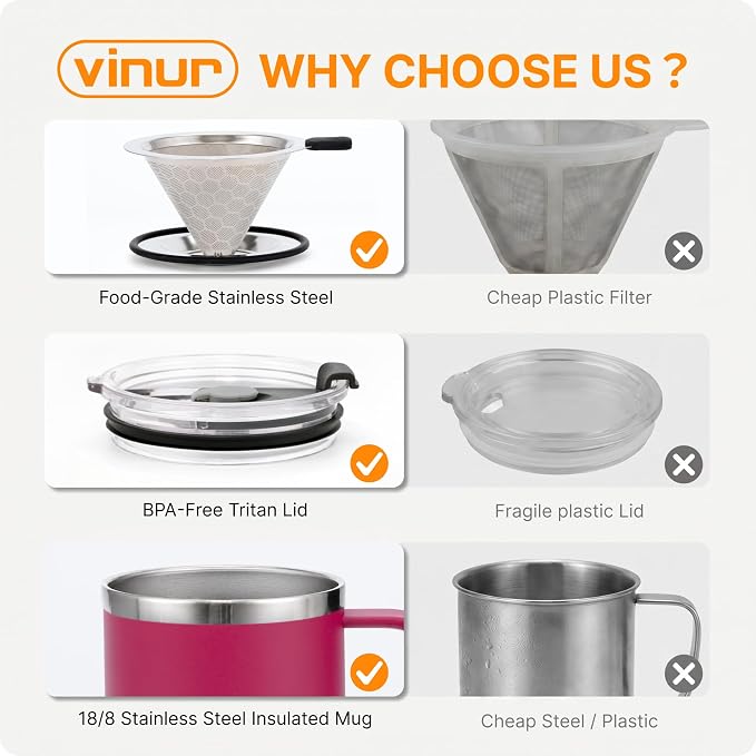 VINUR Pour Over Coffee Maker, 12 oz Insulated Coffee Maker - Image 3