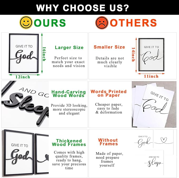 3D Wood Give it to God and Go to Sleep Signs 36x16”, Above Bed Wall Decors - Image 6