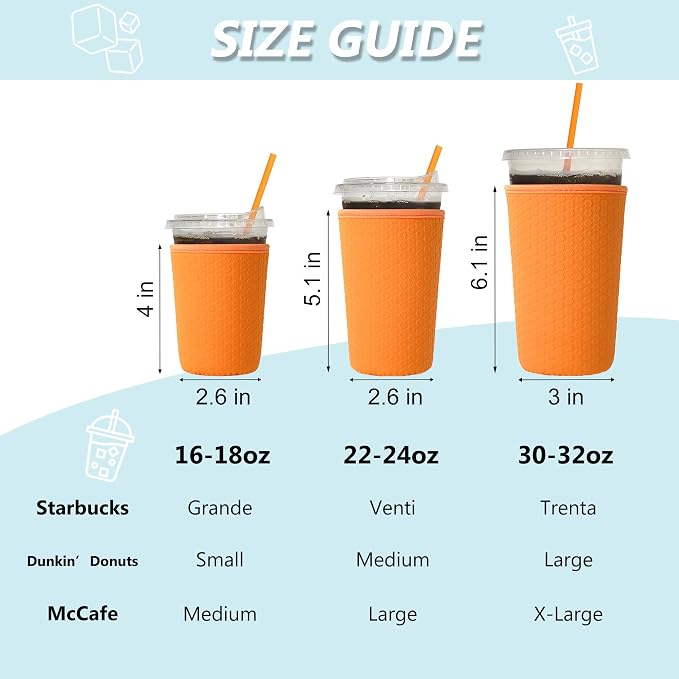 3 Pack Reusable Iced Coffee Sleeves - Image 3