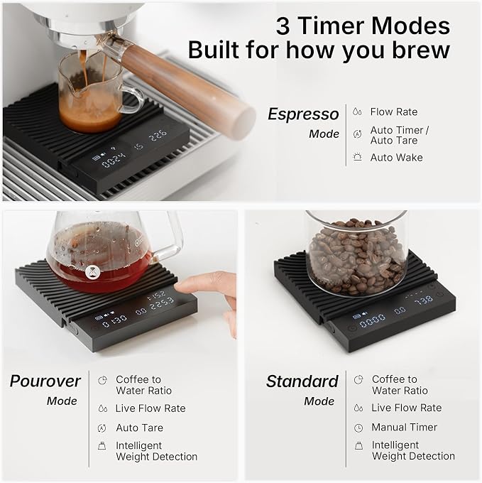 TIMEMORE Coffee Scale Basic 3.0 - Image 6