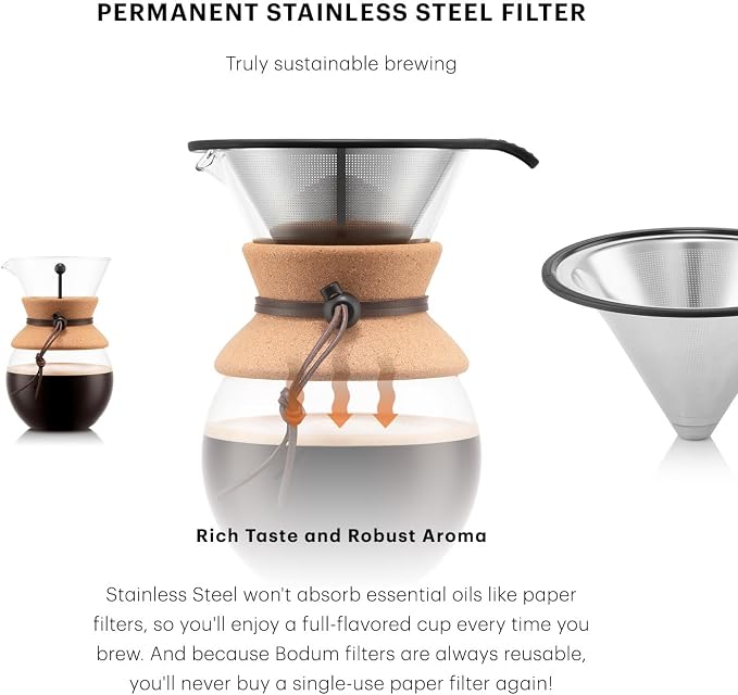 Bodum 34oz Pour Over Coffee Maker, High-Heat Borosilicate Glass - Image 7