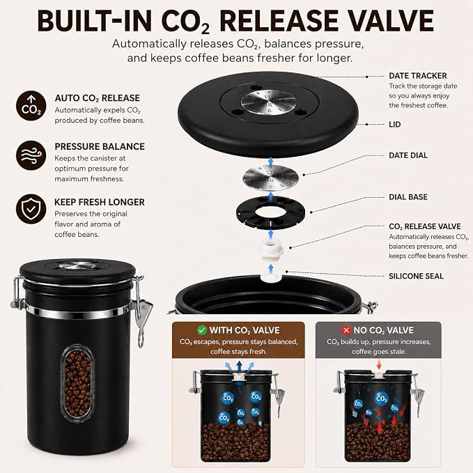 Black Coffee Canister Airtight 22oz Stainless Steel Coffee Bean Storage - Image 4