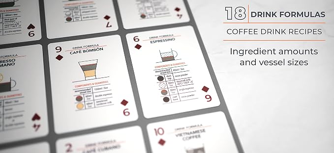 Sip-to-Suit Cards About Coffee: Informational Playing Cards - Image 7
