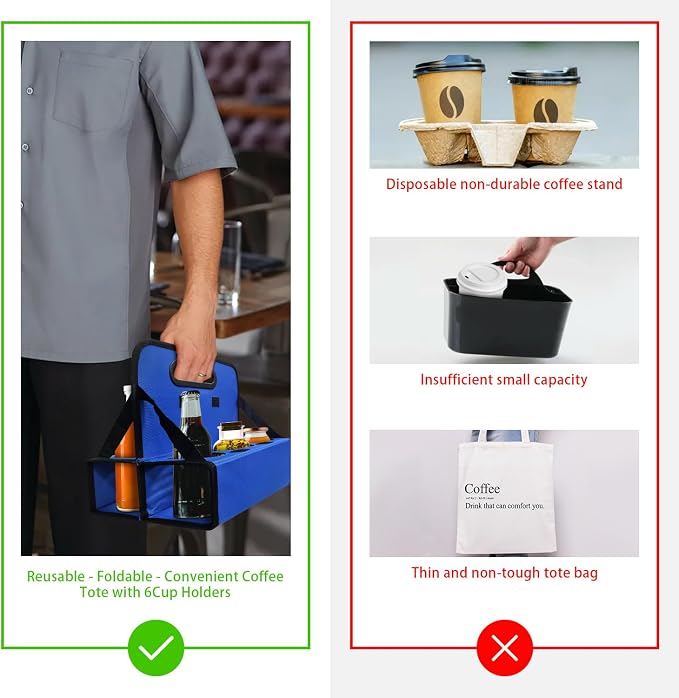 6-Cup Drink Carrier, Portable Beverage Caddy - Image 4