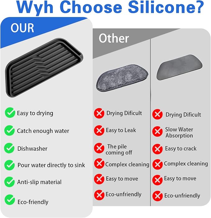 Silicone Refrigerator Drip Tray Catcher - Image 4