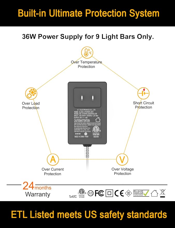 EBD Under Cabinet Lights Plug in 9 Pcs 12 Inch, Dimmable No Messy Wires - Image 6