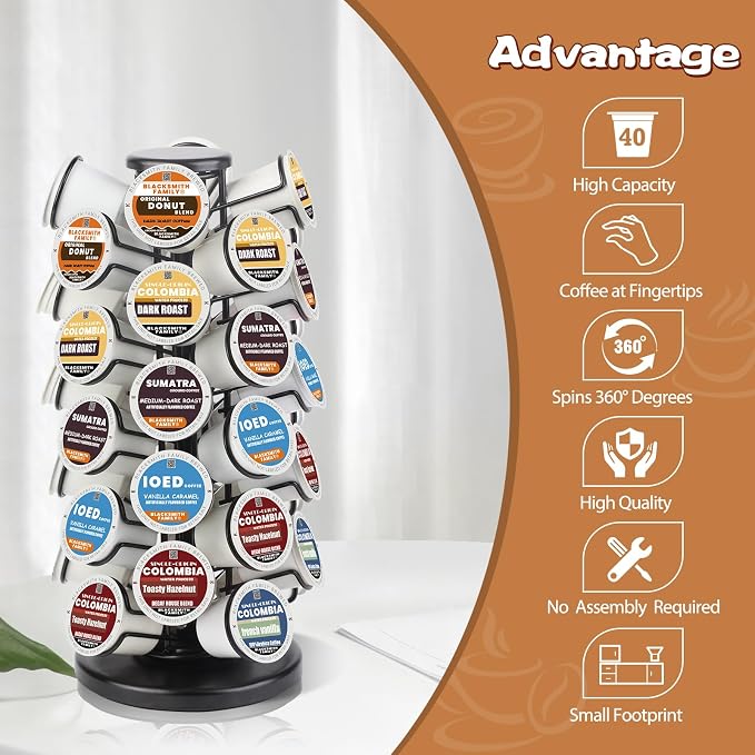BLACKSMITH FAMILY K Cup Holders, K Cup Holder, K Cups Holder, K Cup Carousel - Image 2