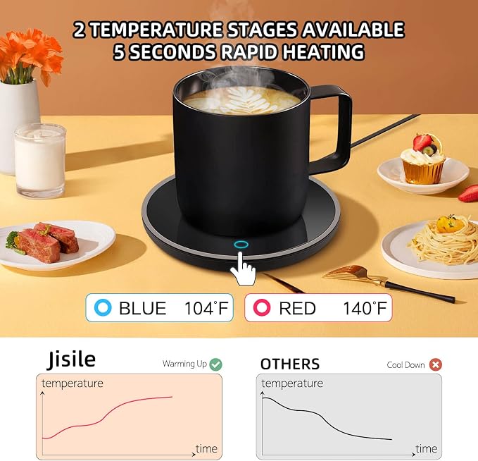 Coffee Mug Warmer, Smart Coffee Warmer Candle Warmer - Image 2