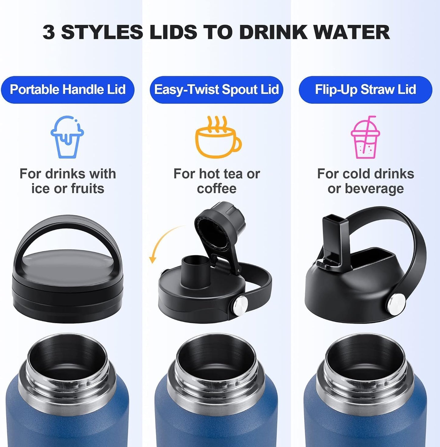 40 oz Insulated Water Bottle with Straw fit in Car Cup Holder(Cold 48 hrs, Hot 24 hrs) Drinking Bottle with Straw Lid, Spout Lid and Flex Cap Leakproof Travel Thermo Mug，Mint - Pink - Purple