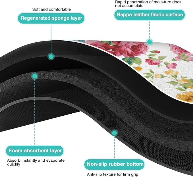 Coffee Bar Mat Accessories for Countertop Absorbent Hide Stain Rubber Backed - Image 6
