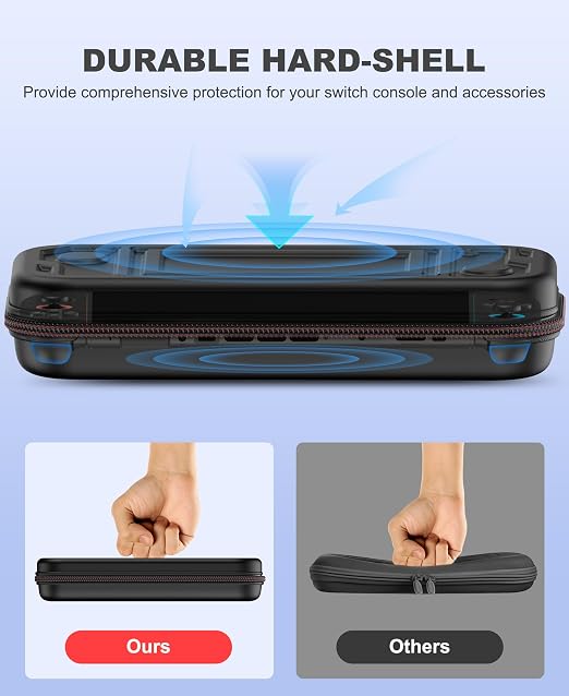 Kawaye Switch 2 Case for Switch Game Compatible - Image 4