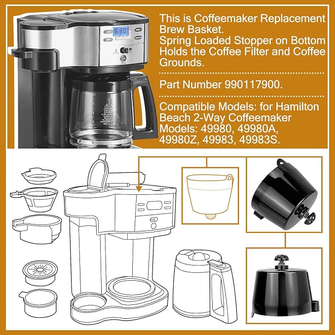 HASMX 990117900 Coffee Maker Brew Basket Replacement Part - Image 2